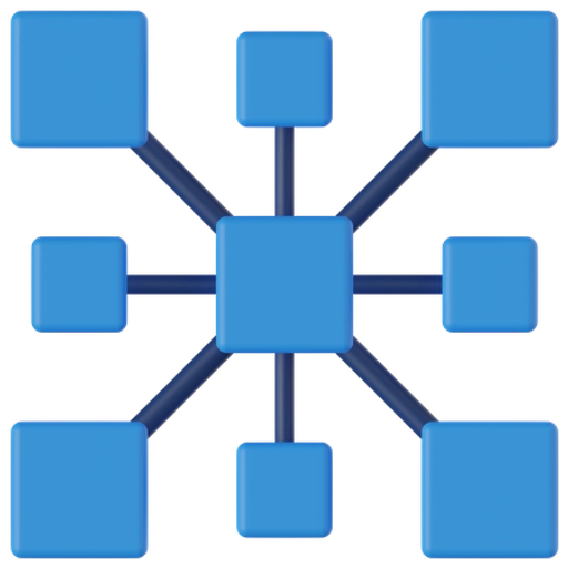 Complexity Level